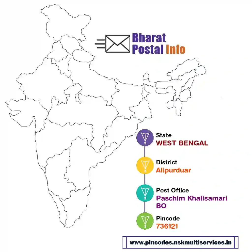 west bengal-alipurduar-paschim khalisamari bo-736121